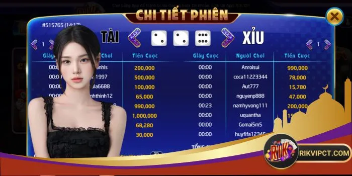 Bảng xếp hạng Tài Xỉu và ý nghĩa khó chối từ Bảng xếp hạng Tài Xỉu và ý nghĩa khó chối từ