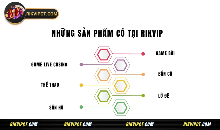 Rikvip 13005ds - Game Bài Tài Phiệt Mỹ: Rikvipct, Rik Vip 16 Những sản phẩm có tại Rikvip
